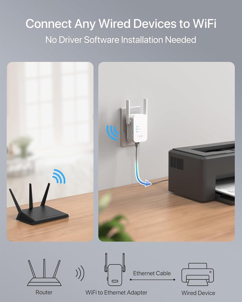 IOGIANT محول WiFi إلى Ethernet بسرعة 1200Mbps عالمي، يدعم وظيفة تعطيل WiFi الممتدة، جسر لاسلكي 2.4G/5G مع منفذ RJ45 للطابعة، التلفاز الذكي، مشغل Blu-Ray، بلاي ستيشن، DVR، إلخ. - Image 2